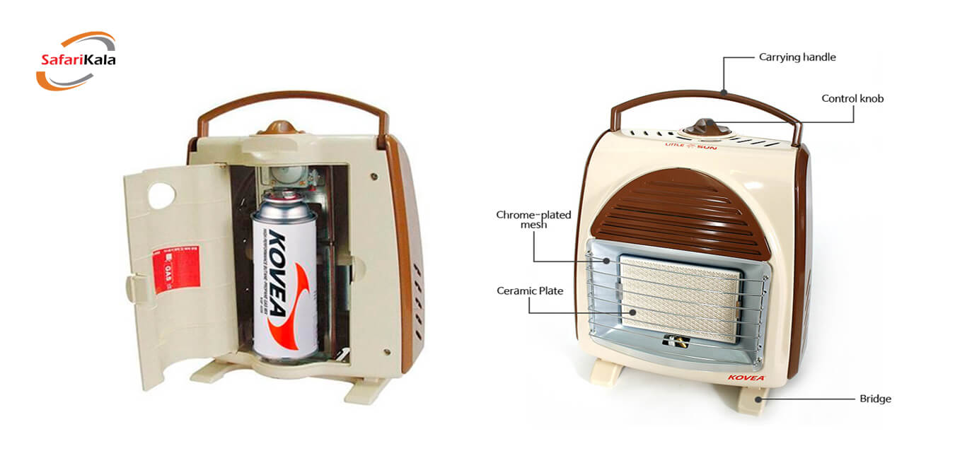 بخاری سفری کووآ