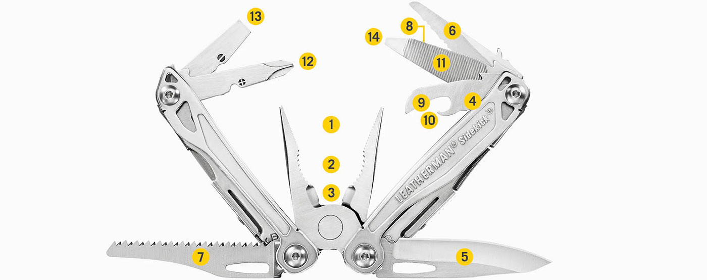 ابزار چند کاره لدرمن